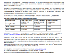 Itangazo rya cyamunara y’ubutaka burimo ishyamba buri mu kibanza gifite UPI 2/05/03/04/4373 giherereye Nyamagabe/Gasaka/Nyamugari/Kabacuzi Izaba: 30/03/2026-06/04/2026